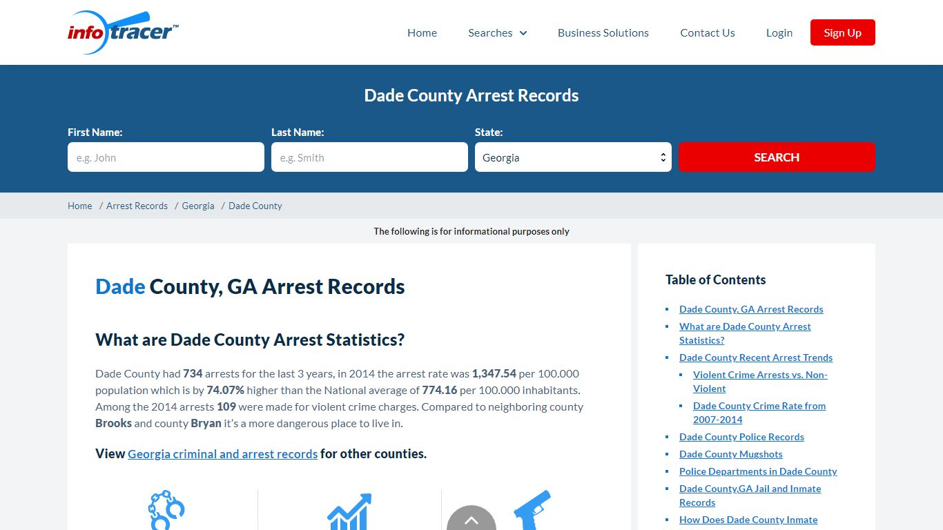 Dade County, GA Arrest Records - Infotracer.com